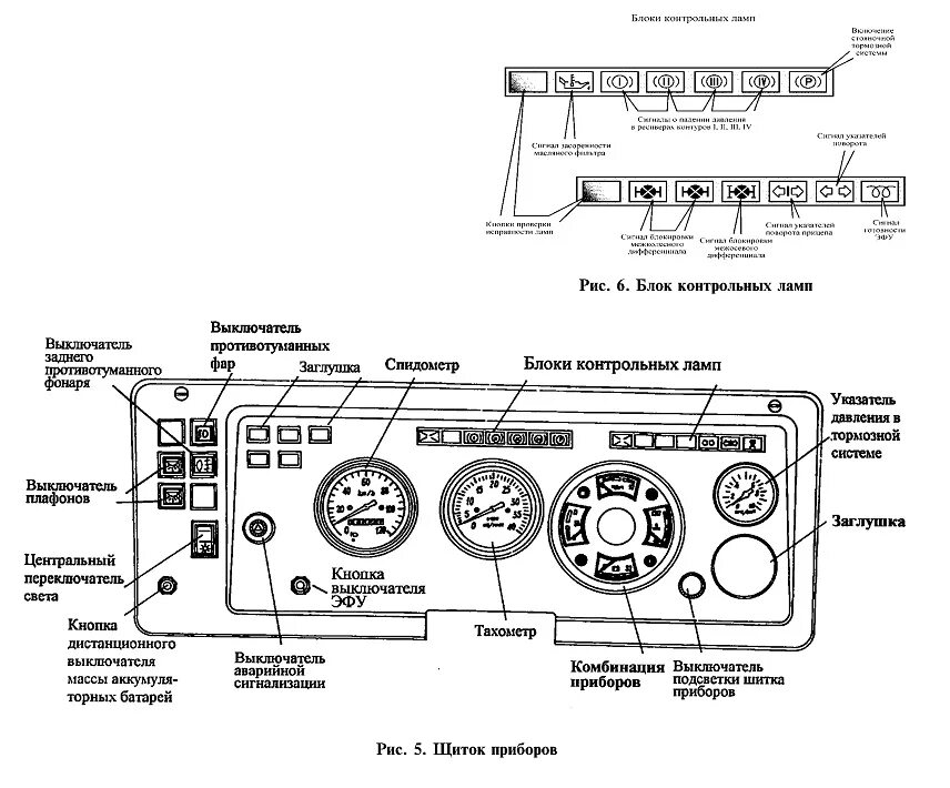 Подключение приборной панели камаз Блок контрольных ламп автомобилей КамАЗ