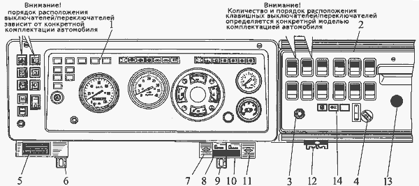 Подключение приборной панели камаз Панель приборов 5320