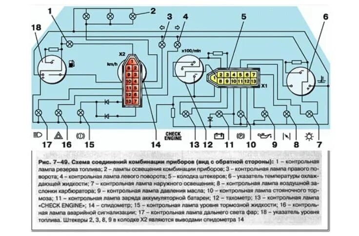 Подключение приборной панели нива Картинки НЕ РАБОТАЮТ СТРЕЛКИ ПРИБОРОВ 2110