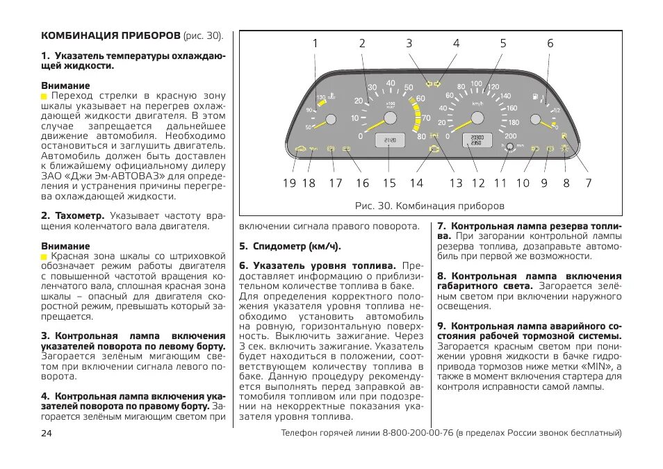 Распиновка приборки Нивы 21214 (2114, два окна) с ЭБУ МЕ17.9.7 + егаз - Сообщест