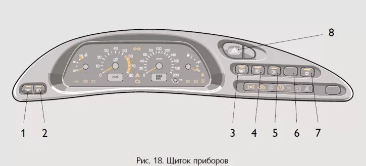 Подключение приборной панели нива шевроле Pushbutton switches (Chevrolet Niva 1 2002-2016: General information: Vehicle de