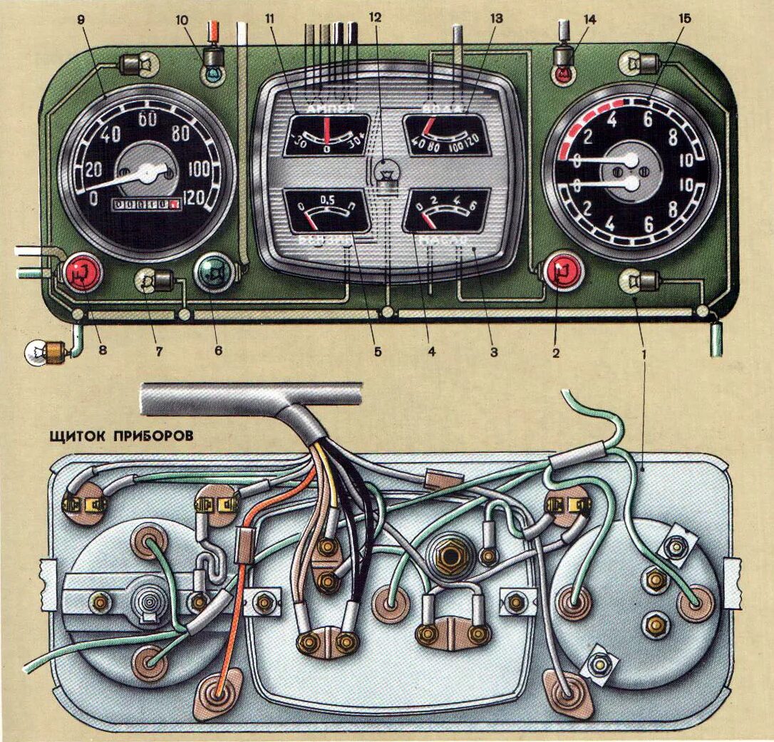 Подключение приборной панели уаз Уаз буханка приборная панель обозначения - 89 фото