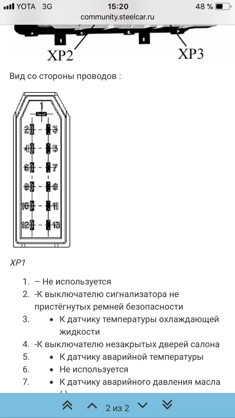 Подключение приборной панели уаз патриот Распиновка комбинации приборов Уаз патриот - УАЗ 469, 2,7 л, 1992 года электрони