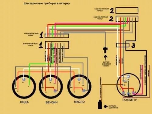 Подключение приборной панели ваз 2106 Установка приборов от ваз 2106 в ваз 2105 - Lada 21053, 1,5 л, 2003 года стайлин