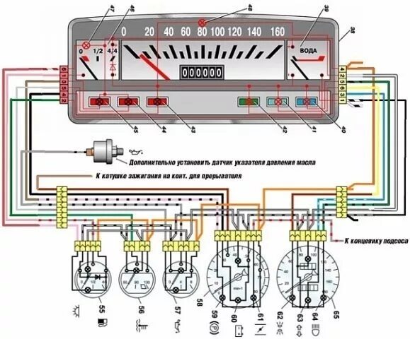 Подключение приборной панели ваз 2106 белые показатели на приборы от 2106 - Lada 2115, 1,5 л, 2001 года тюнинг DRIVE2