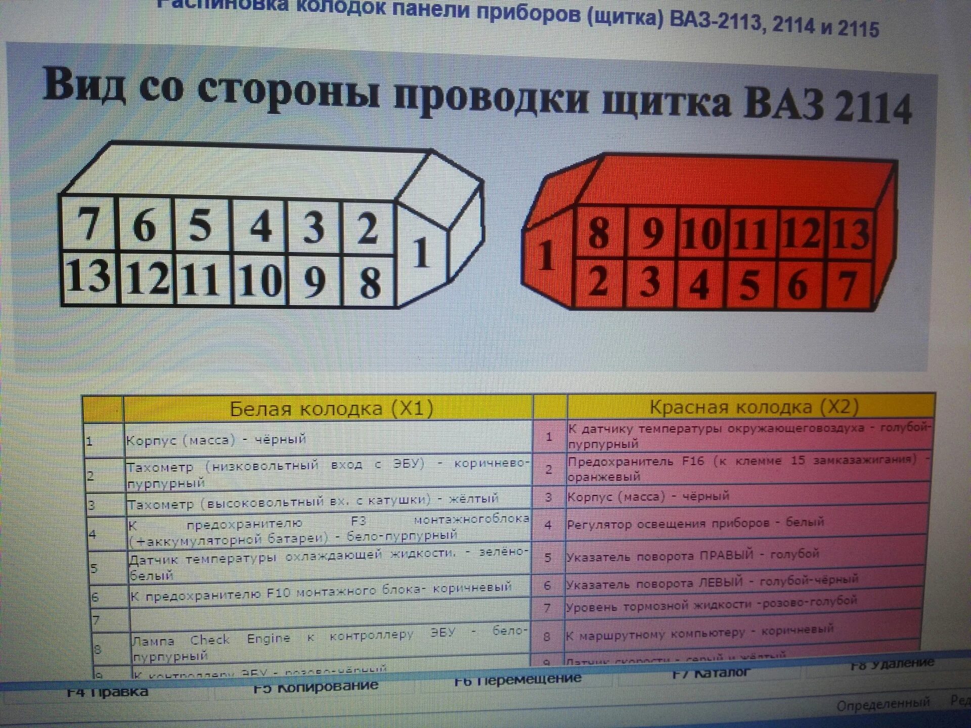 Подключение приборной панели ваз 2114 на столе Панель приборов с ваз2115 - Lada 4x4 5D, 1,7 л, 2004 года тюнинг DRIVE2