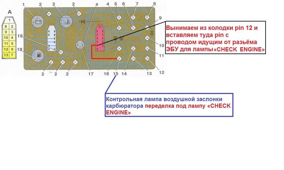 Подключение приборов ваз 2114 Подключение панели 2114