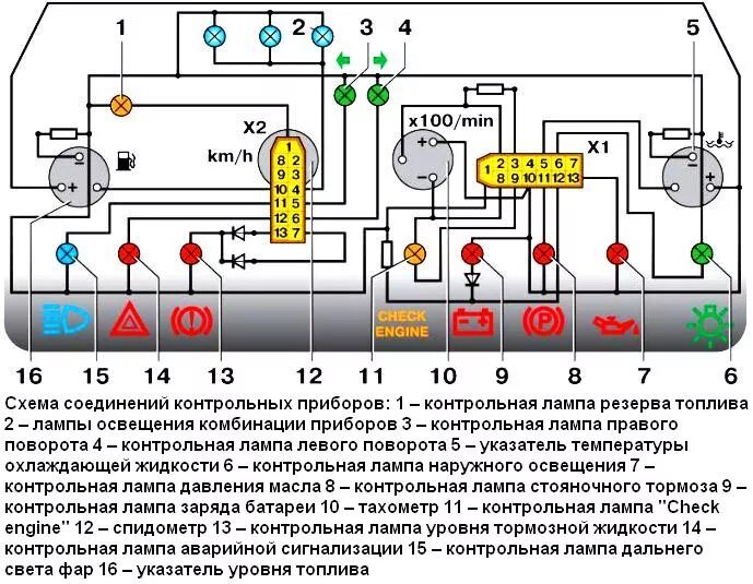 Подключение приборов ваз 2115 Как снять и поставить комбинацию приборов автомобиля ВАЗ-2110