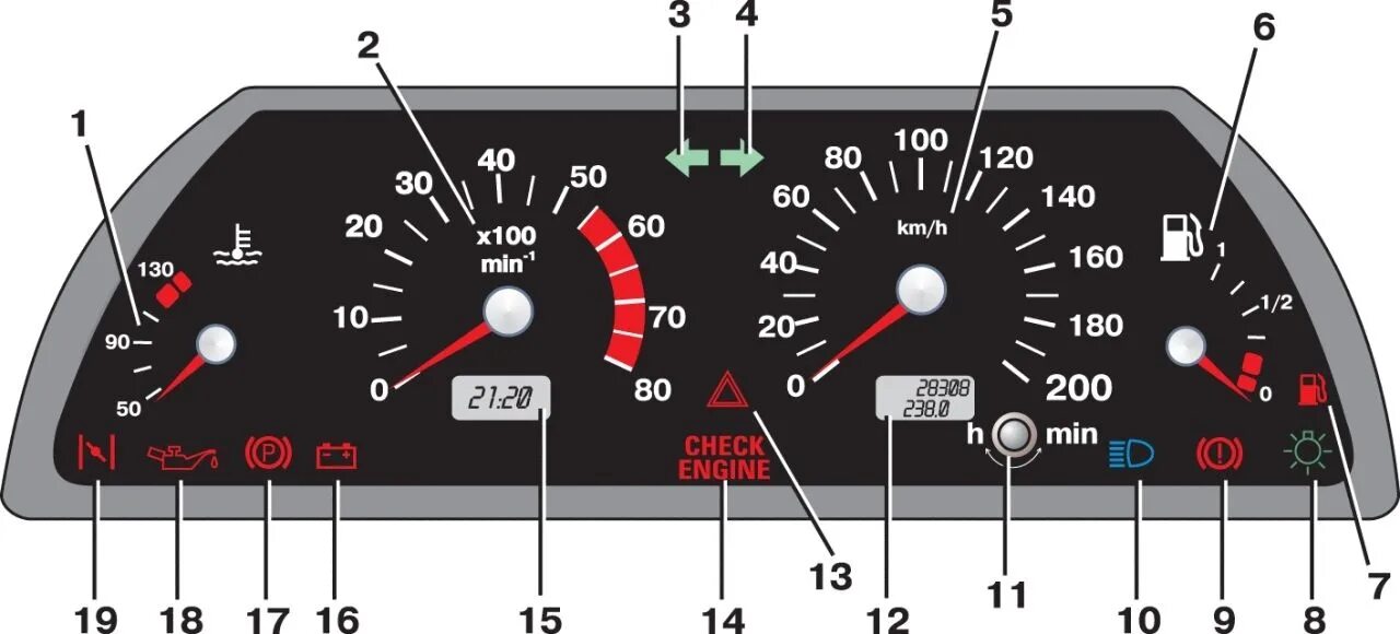 Подключение приборов ваз 2115 Индикатор Габаритов ver.2.0 - Audi 80 (B3), 1,8 л, 1990 года стайлинг DRIVE2