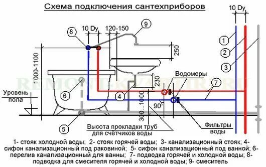 Re: Эвинруд Е-Тек (Evinrude E-Tec) часть 9 -- Форум водномоторников.