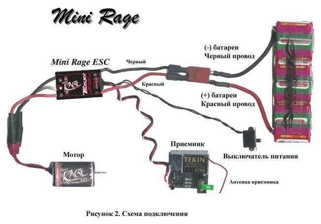 Подключение приемника к компьютеру Электронный регулятор скорости Tekin Mini RAGE. Санкт-Петербургский сайт любител