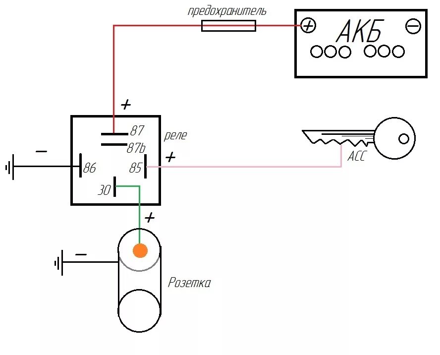 Подключение прикуривателя через замок зажигания Розетка 12V в багажник - KIA Spectra, 1,6 л, 2008 года электроника DRIVE2