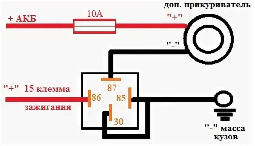 Подключение прикуривателя через замок зажигания 78995 - Видеорегистратор (включение при зажигание) - Lada 4x4 5D, 1,7 л, 2009 го