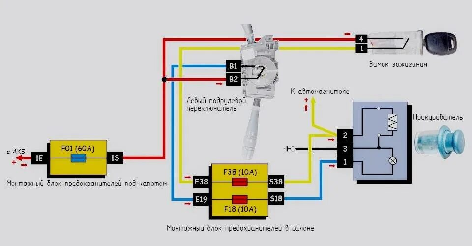 Подключение прикуривателя через замок зажигания Не работает прикуриватель в машине: И как это починить