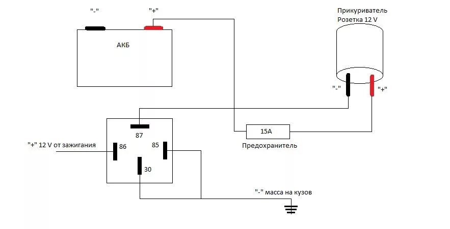 Подключение прикуривателя через замок зажигания Прикуриватель (розетка) в скутер (мопед) - DRIVE2