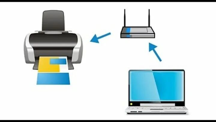 Подключение принтера без wifi Как правильно подключать принтер к ноутбуку без... Интересный контент в группе К