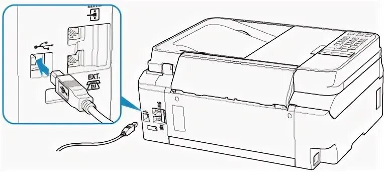 Подключение принтера brother к компьютеру Canon : Руководства по устройствам Inkjet : G4010 series : Не удается подключить