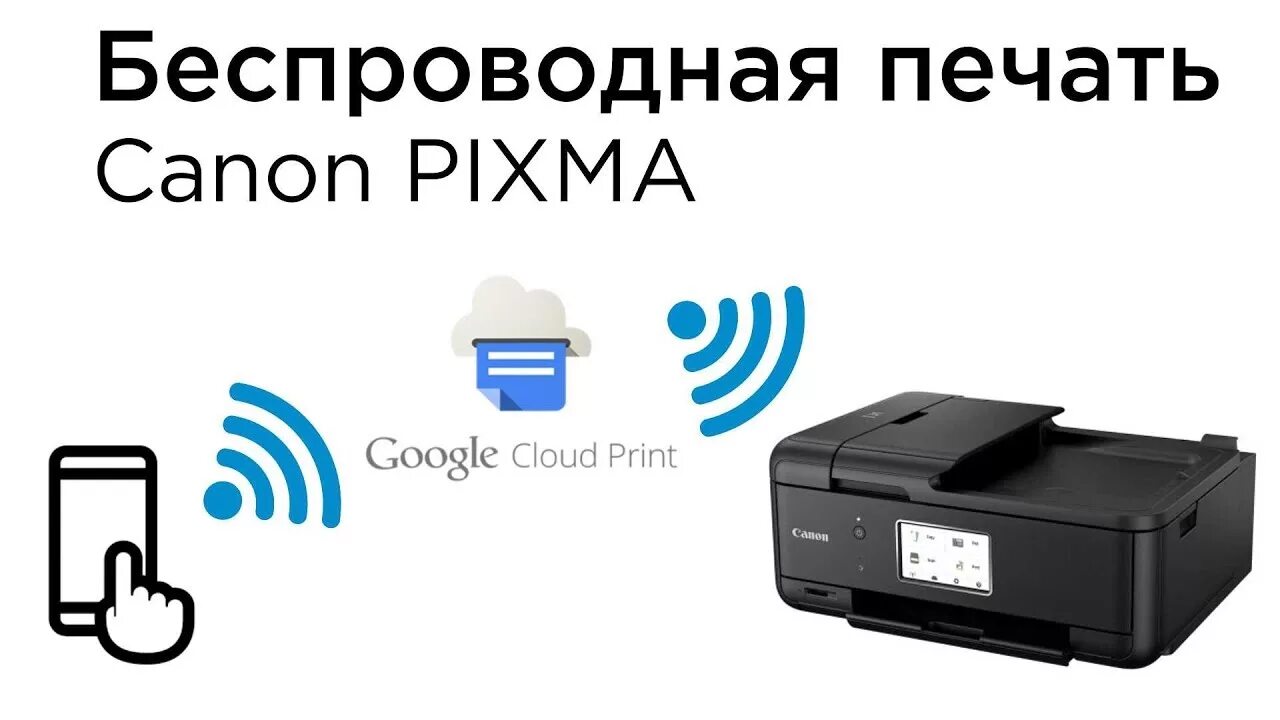 Подключение принтера canon к телефону Настройка беспроводной печати со смартфона через интернет на принтерах Canon PIX