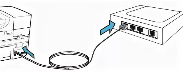 Подключение принтера через кабель HP printer setup (wired Ethernet network) HP ® Support