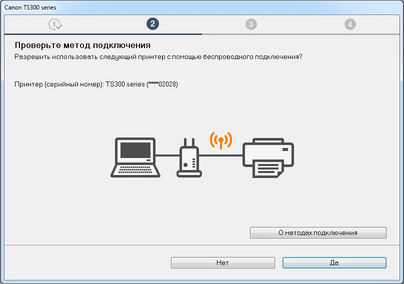 Подключение принтера через ноутбук Обзор Canon PIXMA TS304 - тест принтера на Prophotos.ru