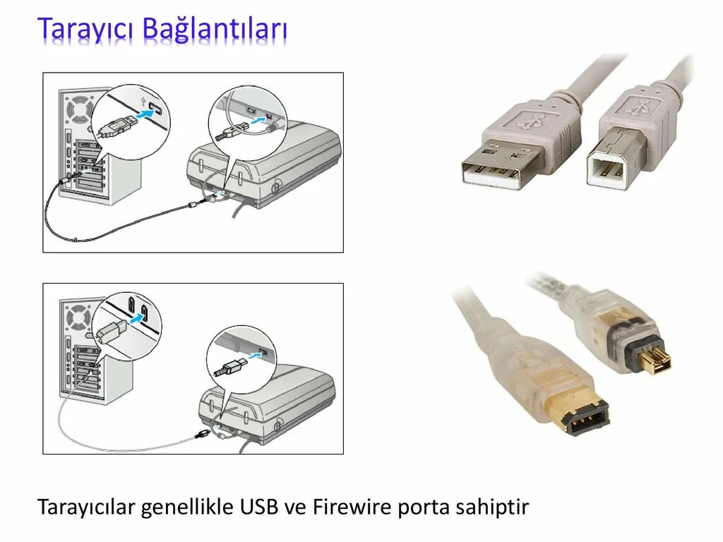 Подключение принтера через порт Подключение портов usb: найдено 88 изображений