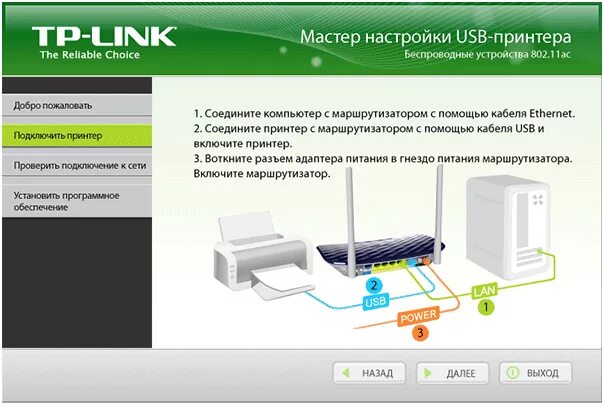 Подключение принтера через роутер Обзор роутера TP-Link Archer C20