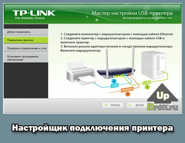 Подключение принтера через роутер Роутер TP Link Archer C7: обзор и тестирование