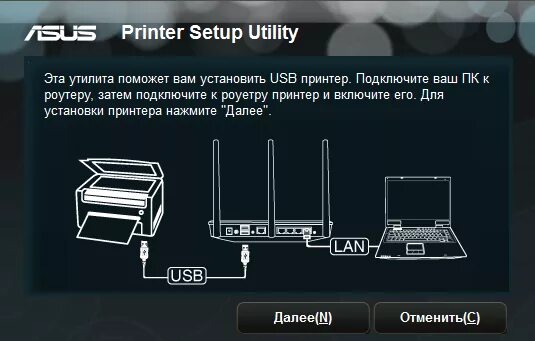 Подключение принтера через роутер Р’СӢСҒРҫРәРҫРҝСҖРҫРёР·РІРҫРҙРёСӮРөР"СҢРҪСӢР № РҙРІСғС…РҙРёР ° РҝР ° Р·РҫРҪРҪСӢР 