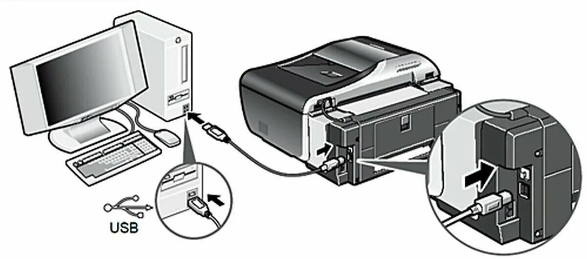 Подключение принтера через usb Подключение принтера к ноутбуку и компьютеру через Wi-Fi: как настроить соединен