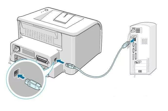 Подключение принтера через usb Советы по уходу и эксплуатации принтеров и МФУ