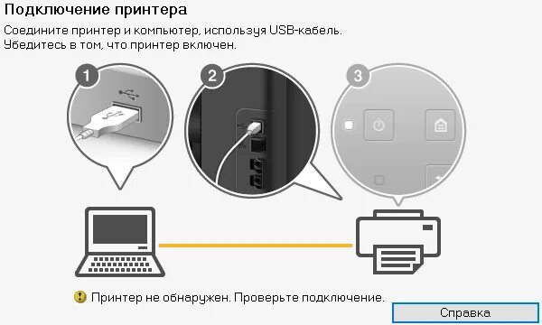 Подключение принтера через юсб Обзор струйного МФУ Canon Maxify MB5440 с широкими возможностями для небольшого 