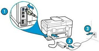 Подключение принтера hp к компьютеру HP Printers - Printer Turns Off Unexpectedly or Repeatedly HP ® Customer Support