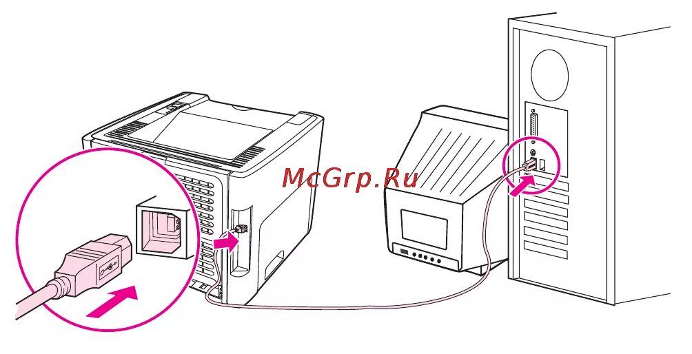 Подключение принтера hp к компьютеру HP LaserJet 1320 32/194 Подсоединение кабеля usb