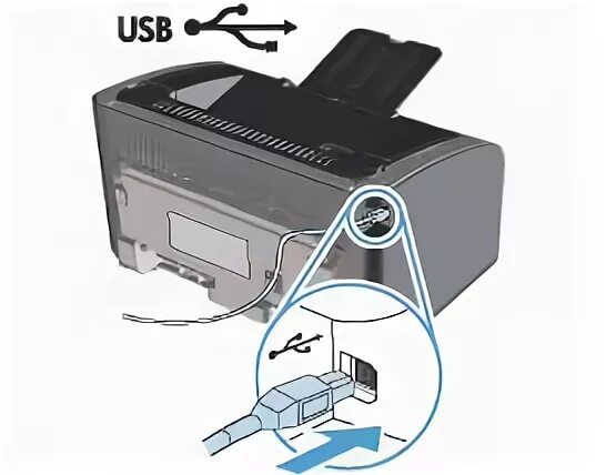 Подключение принтера hp laserjet p1102 к компьютеру Подключение HP LaserJet P1102