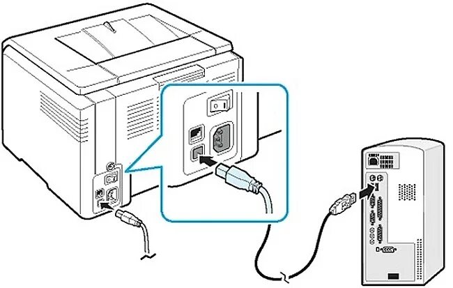 Подключение принтера к компьютеру через usb Как избавиться от ошибки 79 Service Error на лазерных принтерах HP?