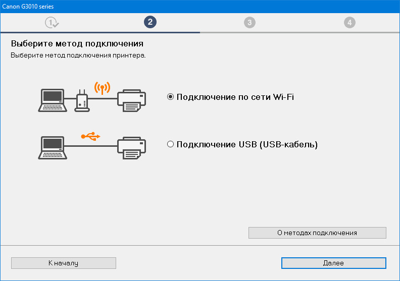 Подключение принтера по локальной сети windows 10 Canon PIXMA G3411 драйвер принтера скачать - driverslab.ru