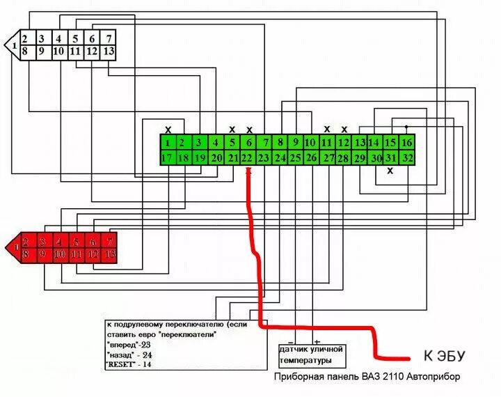 Подключение приоровской панели на ваз 2110 Кто перешёл со старой понели на нового образца. И не подключил 22 контакт. - Lad