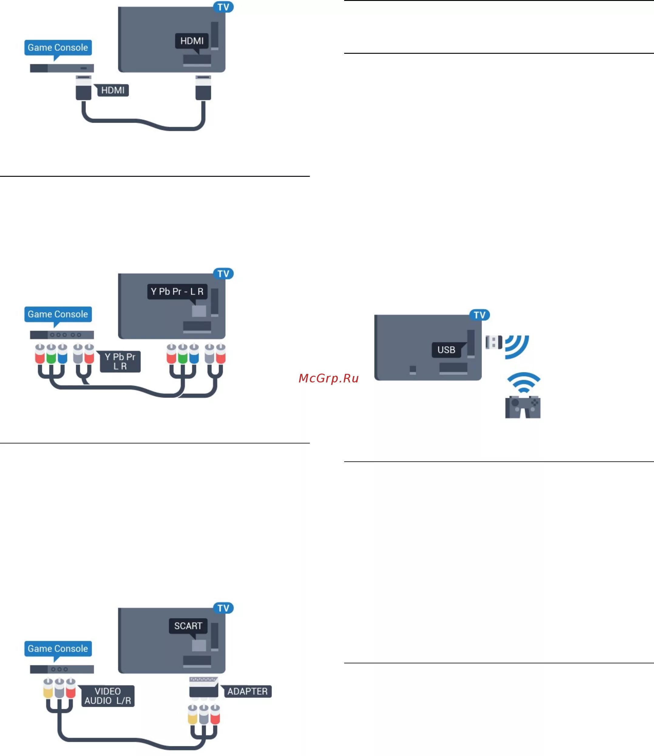 Подключение приставки 2.4 g wireless к телевизору Philips 48PFS8159/60 19/112 Video audio lr scart