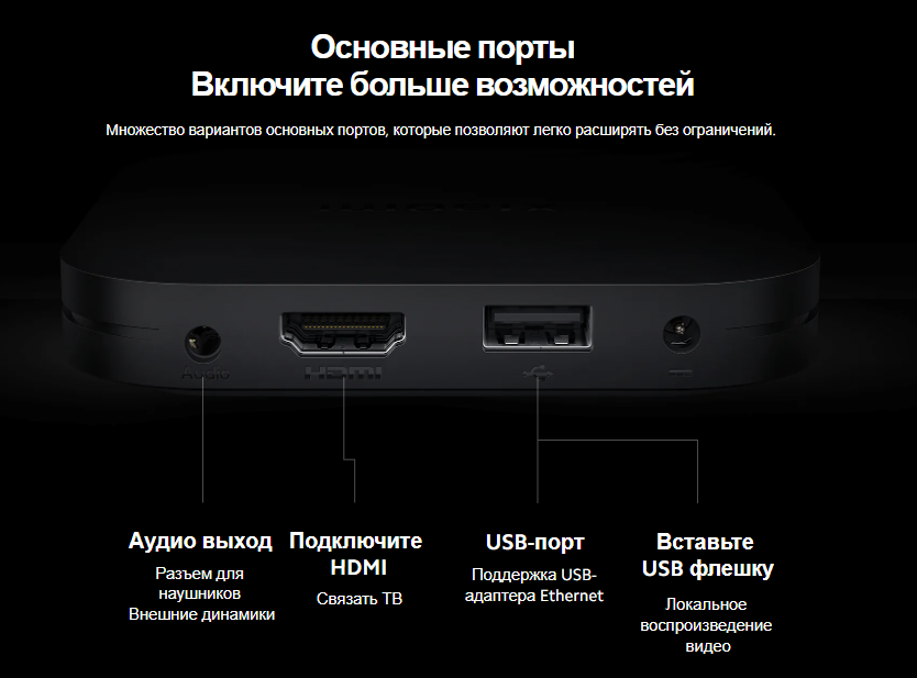 Подключение приставки 4к сплит ксиоми к телевизору Смарт-приставка Xiaomi TV Box S 2nd Gen 2/8 черная (PFJ4167RU) - купить в Jmarke