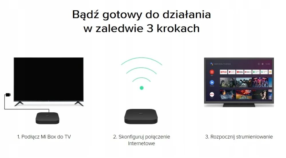 Подключение приставки 4к сплит ксиоми к телевизору Смарт тв приставка как настроить к