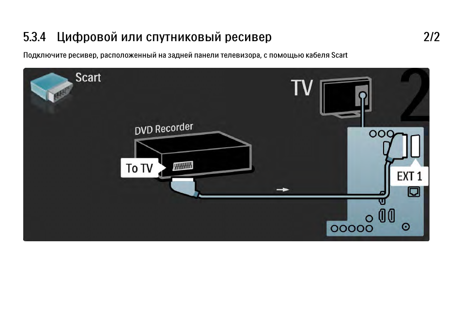 Подключение приставки к телевизору филипс Инструкция по эксплуатации Philips 32 PFL 8404H Страница 144 / 198