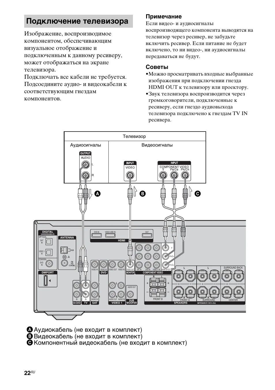 Подключение приставки к телевизору сони Подключение телевизора, Советы, Телевизор Инструкция по эксплуатации Sony STR-DG