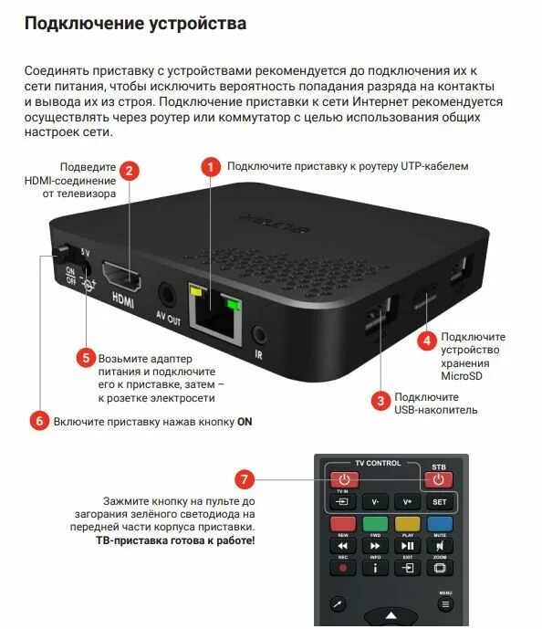 Подключение приставки мтс к телевизору и настроить Зачем нужна tv-приставка и как надо её выбирать? рассказываем - 4pda