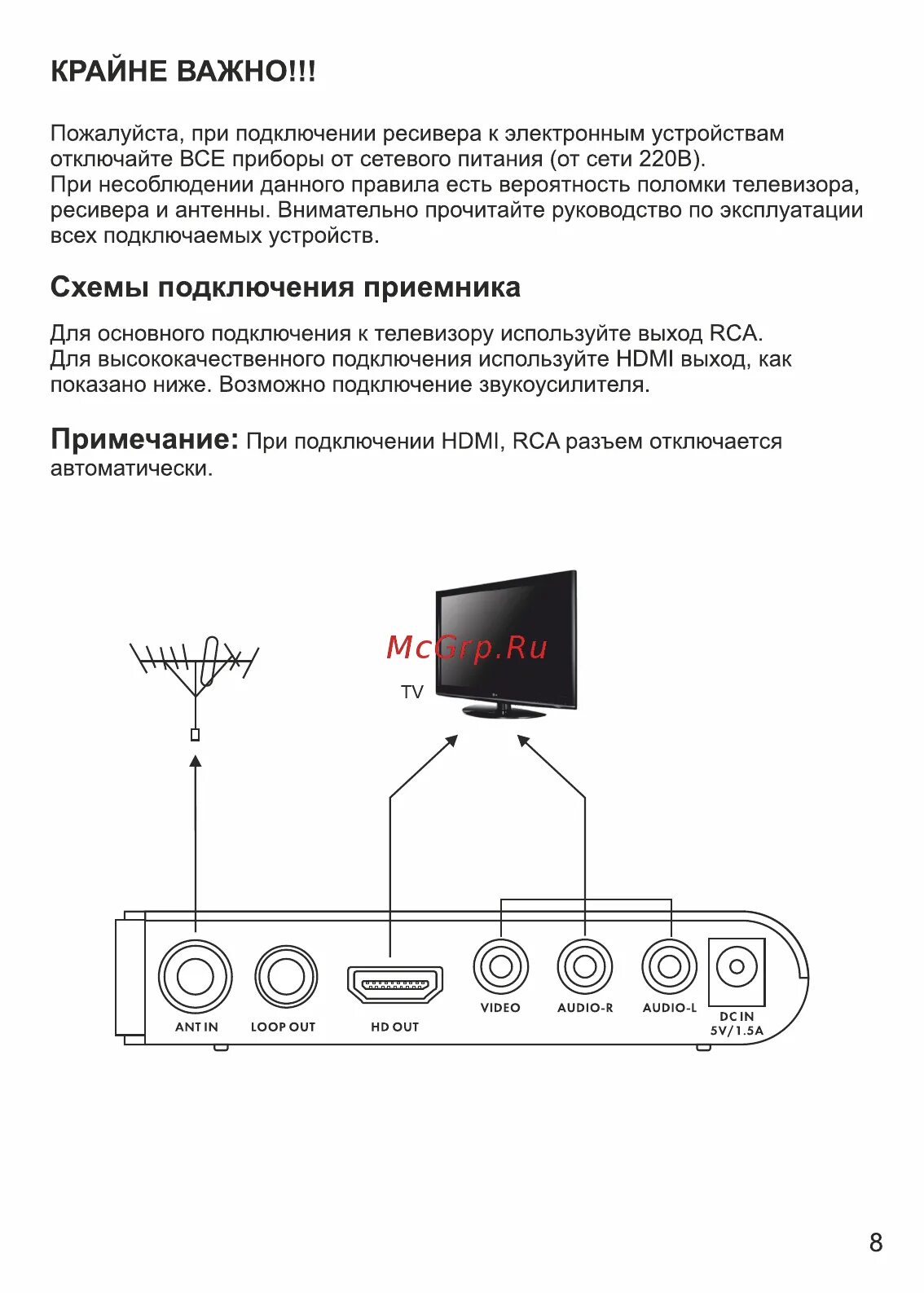 Подключение приставки wink к телевизору Эфир HD-555 9/25 Схемы подключения приемника