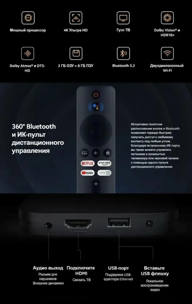 Подключение приставки xiaomi к телевизору Xiaomi TV приставка / медиаплеер Xiaomi Mi Box S 2nd Gen (2-го поколения) MDZ-28