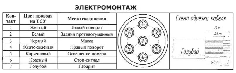 Подключение прицепа электрическая схема на 7 Установка ТСУ (фаркопа) Bosal 12 18 A - Lada Калина 2 универсал, 1,6 л, 2015 год