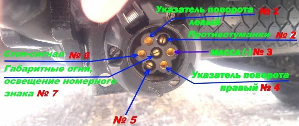 Подключение прицепа логан 2 Прицепное устройство(2) - Renault Scenic I, 1,6 л, 2002 года своими руками DRIVE