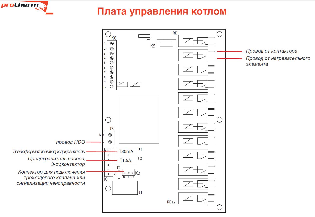 Подключение привод esbe ara693 к котлу протерм Картинки ПРОТЕРМ КОТЛЫ СХЕМА ПОДКЛЮЧЕНИЯ