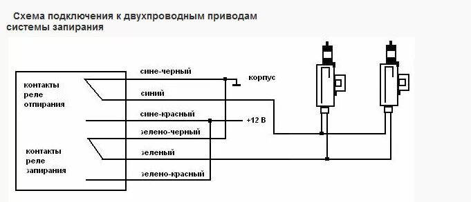 Подключение привода к сигнализации Ответы Mail.ru: Сигнализация анаконда gs-300 может управлять сервоприводами сама