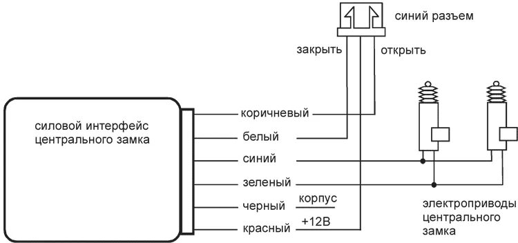 Подключение привода к сигнализации STAR LINE SL525 - инструкция по эксплуатации и установке